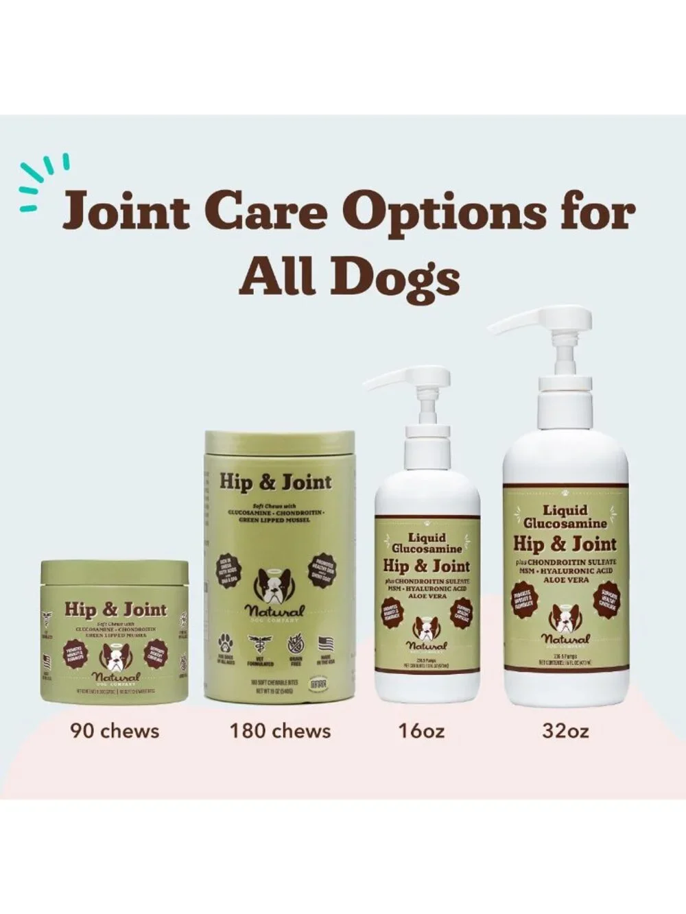 Natural Liquid Glucosamine for Dogs | Extra Strength Joint & Hip Oil, 32 oz.